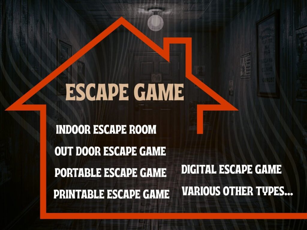 Sơ đồ hệ sinh thái Escape Game gồm Indoor Escape Room, Outdoor Escape Game, Portable Escape Game, Printable Escape Game và Digital Escape Game,…