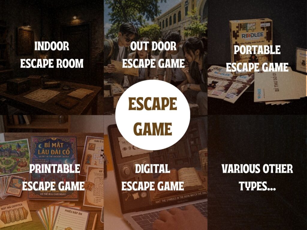 Các loại hình Escape Game phổ biến gồm Indoor Escape Room, Portable Escape Game, Outdoor Escape Game, Printable Escape Game và Digital Escape Game,…